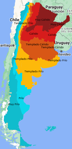 overview